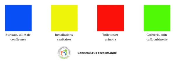 Code couleur CF Salubrité Inc 2